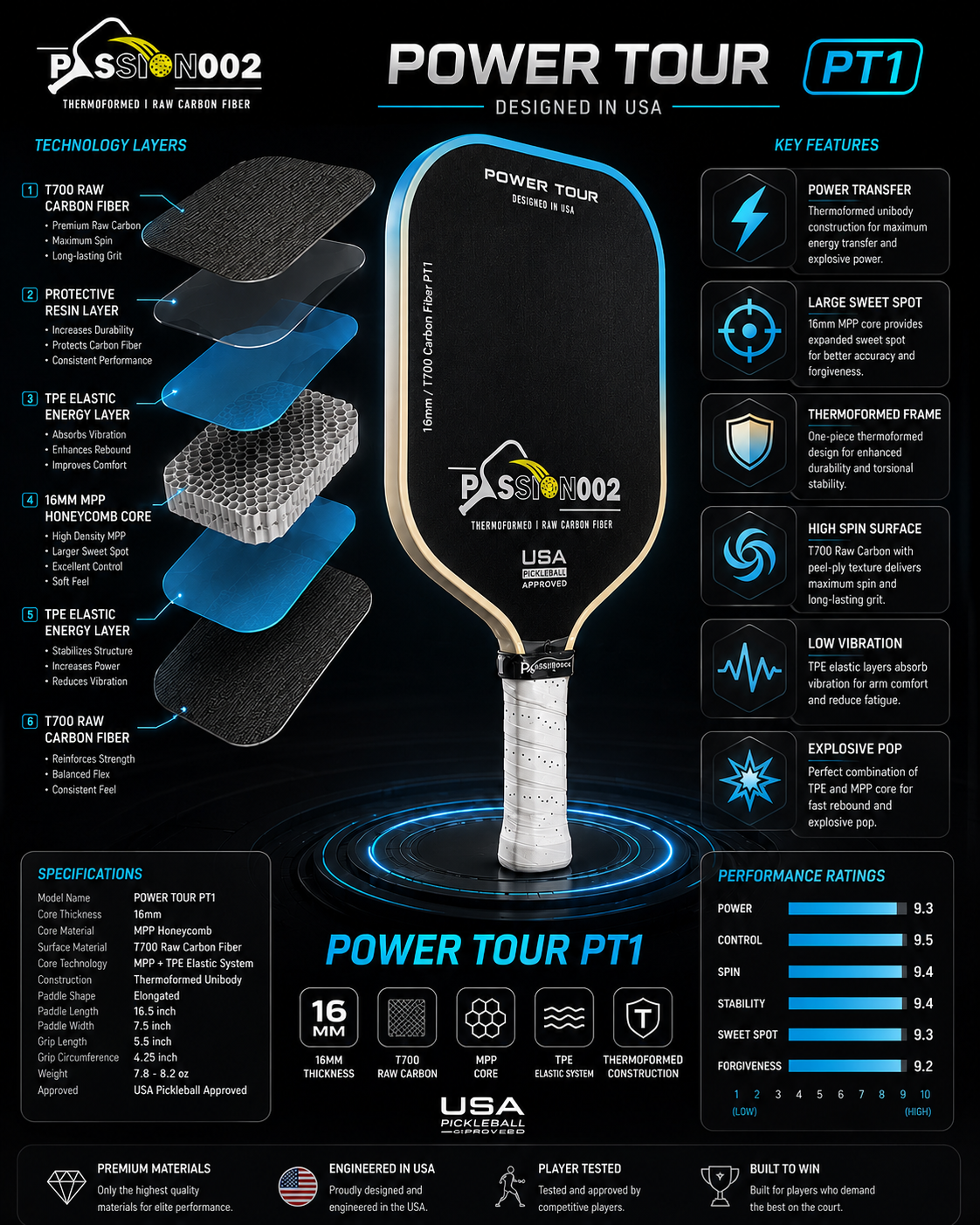 Power Tour 14 MM & 16 MM